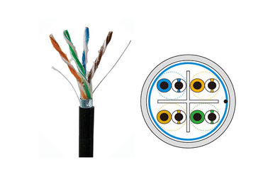 Gefülltes Außenkabel UTPs Cat6 Gel, Cat6 verweisen Beerdigungs-Ethernet-Kabel-UVbeständiges